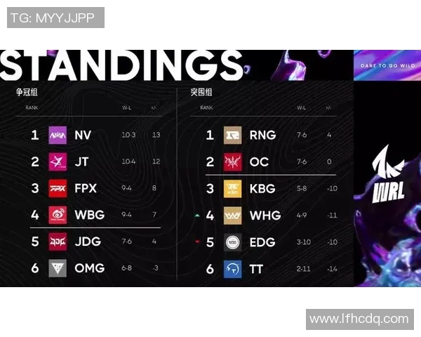 英雄联盟深度解析EDG战队的游戏意识与团队协作策略