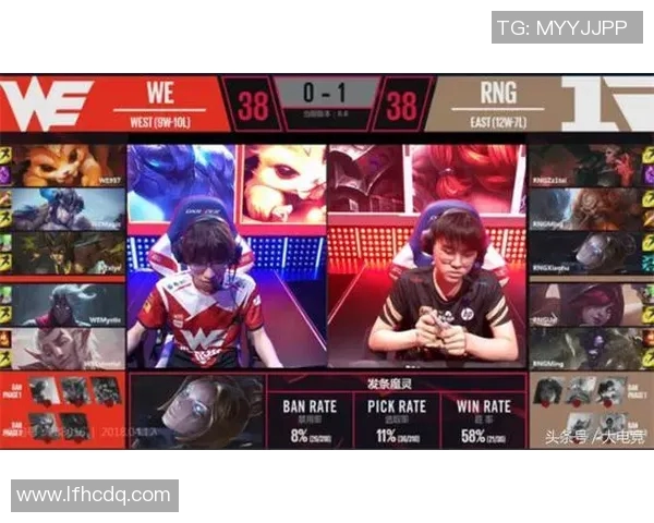 赛后分析：WE与RNG在比赛中的心理素质较量与影响
