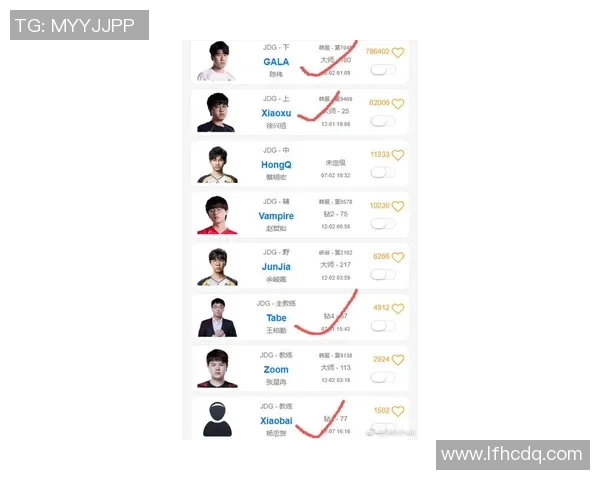 最新CSGO团队协作排行榜揭晓JDG团队表现卓越引领潮流