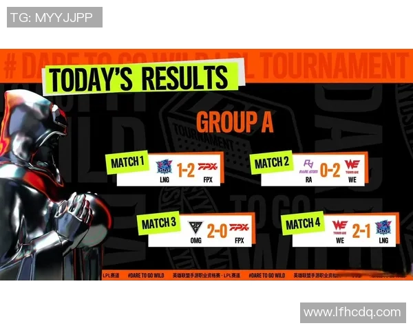 FPX职业联赛表现分析：意识与团队配合的关键因素探讨