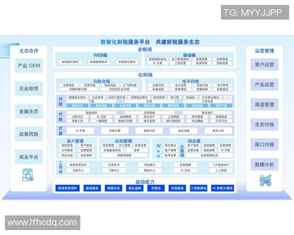 财税管理创新路径与优化策略研究：提升企业合规性与效益的关键方法