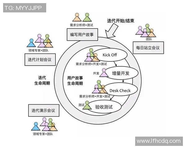 成都足球队团队协作的力量与魅力解析助力球队崛起之路