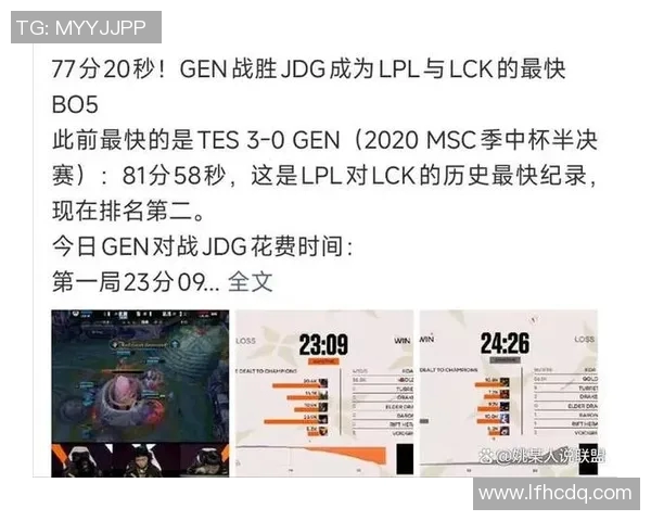 赛后复盘:JDG与TES对决中的表现与状态分析