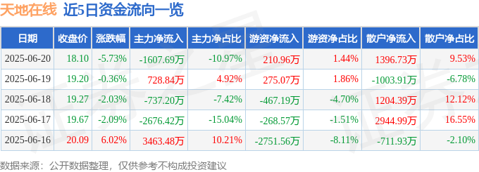 BD半岛APP六合在线万元
